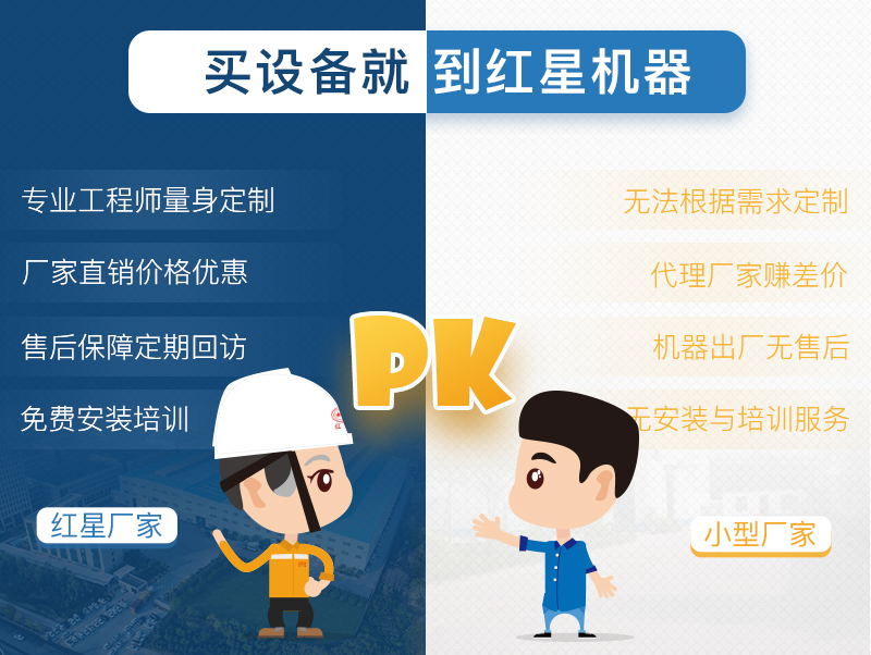 錘式破碎機(jī)就選紅星機(jī)器廠(chǎng)家，型號(hào)全可定制