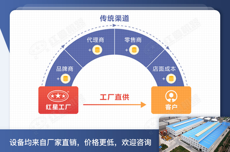 紅星機(jī)器鵝卵石洗沙機(jī)器價(jià)格工廠直銷