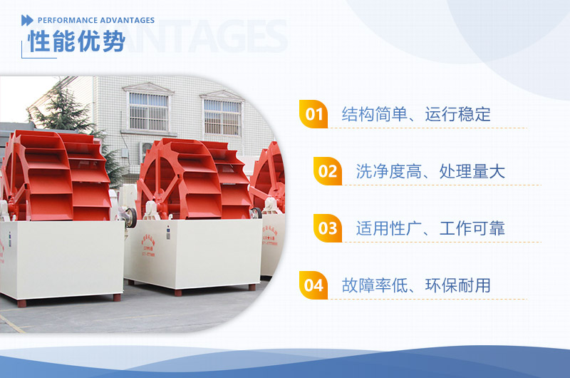 輪斗洗沙機(jī)型號(hào)規(guī)格多，優(yōu)勢(shì)可見