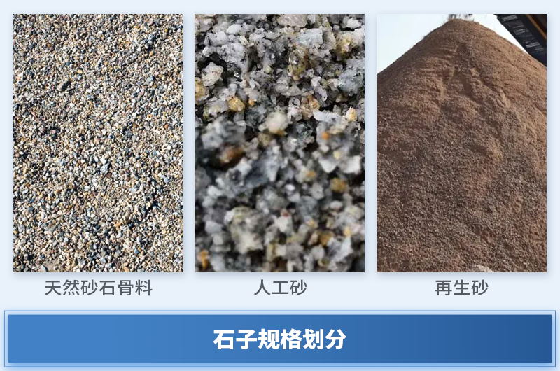 鑄造用砂是什么材料，生產鑄造用砂設備類型