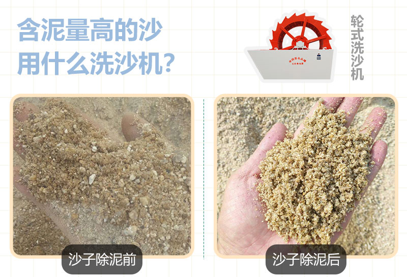 含泥量大砂子清洗設(shè)備一臺(tái)多少錢，附洗砂生產(chǎn)線案例及視頻