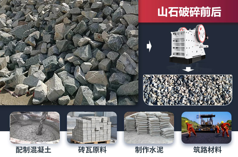 山石破碎前后及應(yīng)用領(lǐng)域