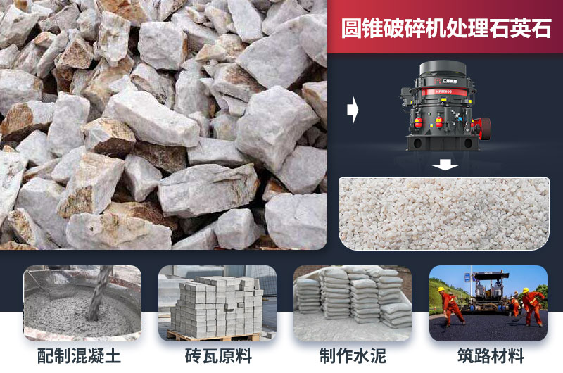 圓錐破碎機(jī)能破石英石嗎？現(xiàn)場(chǎng)視頻及價(jià)格