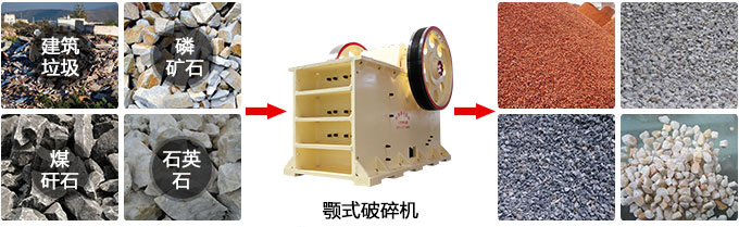 顎式破碎機(jī)適用范圍