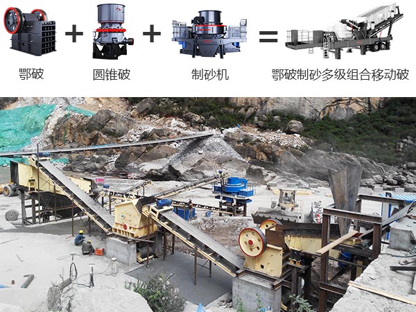 顎破圓錐制砂多機(jī)組合移動破及其作業(yè)現(xiàn)場