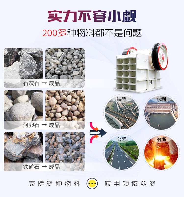 時(shí)產(chǎn)1500噸大型環(huán)保顎破應(yīng)用范圍