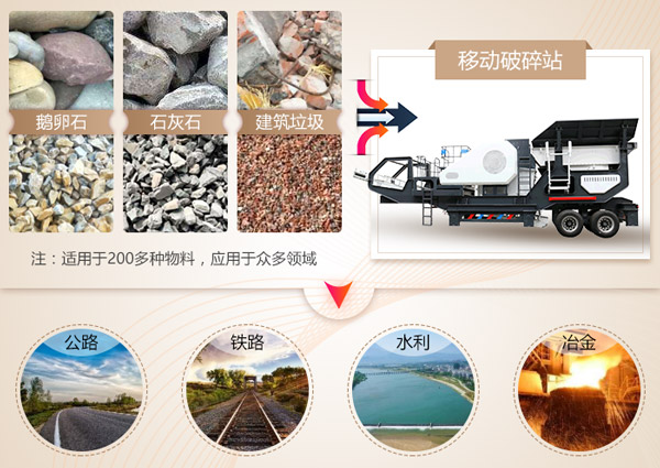 移動打石機應用范圍