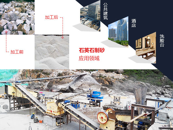 石英石應(yīng)用范圍