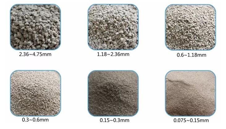 各種規(guī)格型號骨料