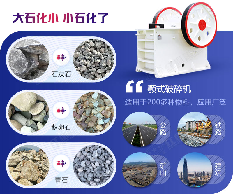 顎式破碎機(jī)應(yīng)用范圍