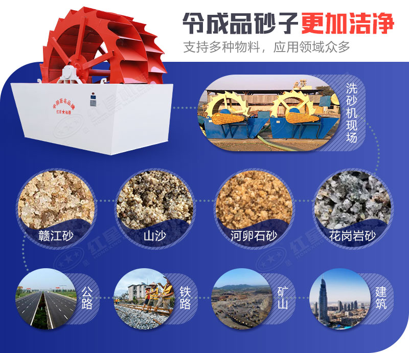 洗砂機可以洗多類型的砂子