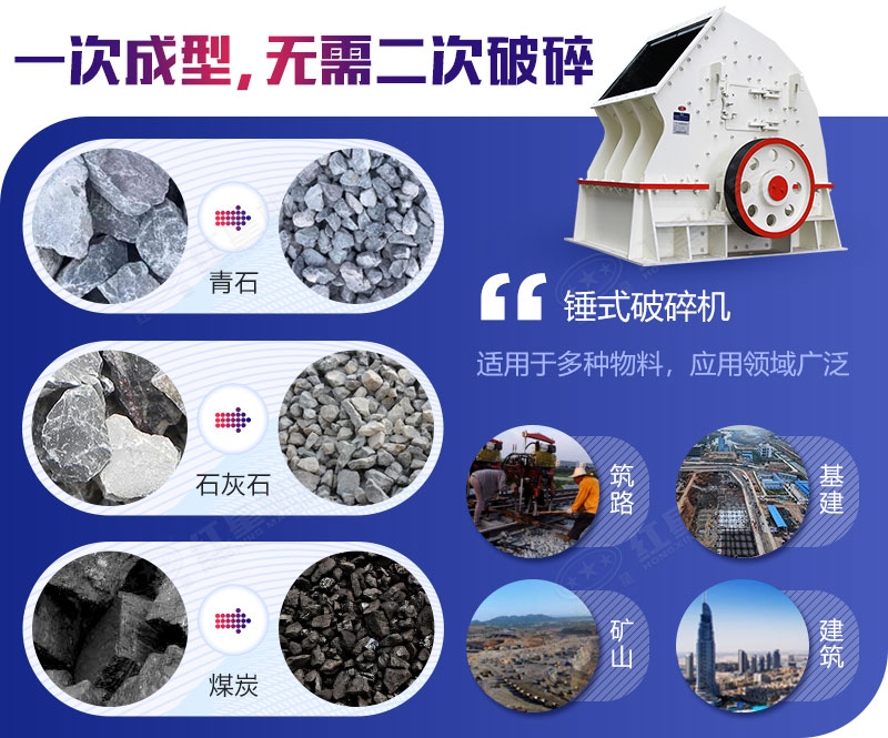 錘式破碎機(jī)用途