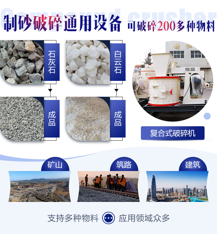 復(fù)合式破碎機(jī)擁有廣泛的應(yīng)用市場(chǎng)