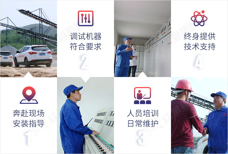 專業(yè)售后，隨時(shí)為您服務(wù)，保障生產(chǎn)連續(xù)性