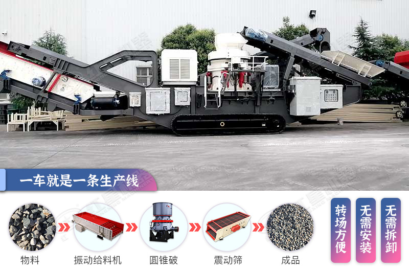 多模塊融合，作業(yè)功能多