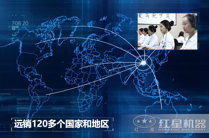 紅星機(jī)器銷售覆蓋全球