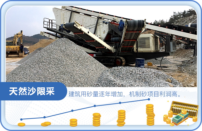 時(shí)產(chǎn)200噸的制砂生產(chǎn)線該如何配置？