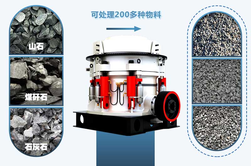 影響圓錐破碎機(jī)生產(chǎn)能力的因素（含提高破碎機(jī)產(chǎn)能的方法）