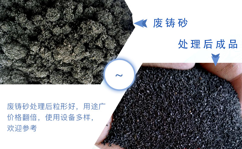 廢鑄砂再回收用途有哪些？用什么設(shè)備？